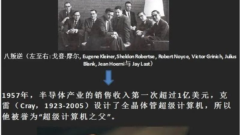 MCU与MPU实时性解析：性能差异与选型考量