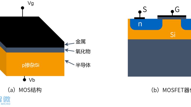 模拟芯片：揭秘十大品牌背后的技术密码
