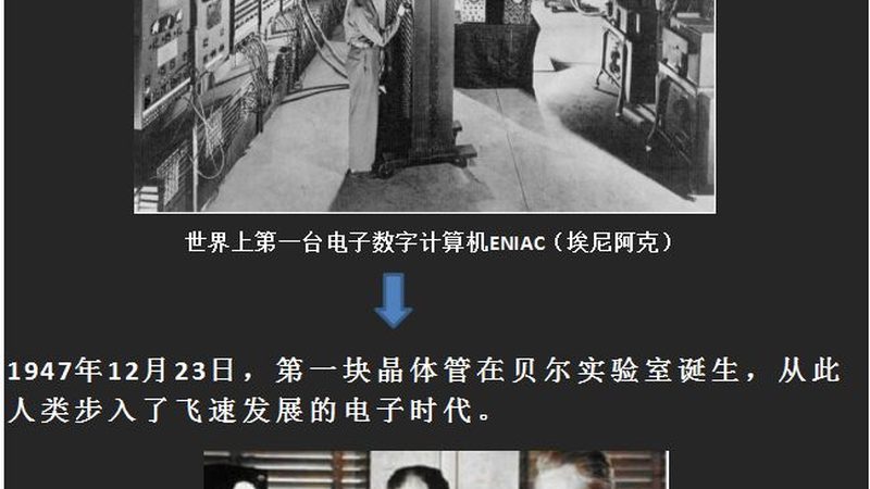 车规级英寸晶圆代工：揭秘参数背后的工艺与安全**
